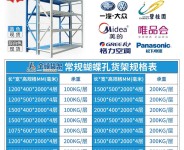 仓库货架价格一般是多少?