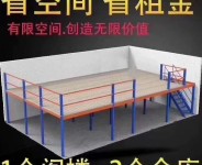 阁楼货架设计应该注意哪些细节？ 阁楼货架设计规范是什么？