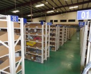 怎样快速估算工厂仓库货架的容纳量？